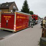 Einsatzdokumentation